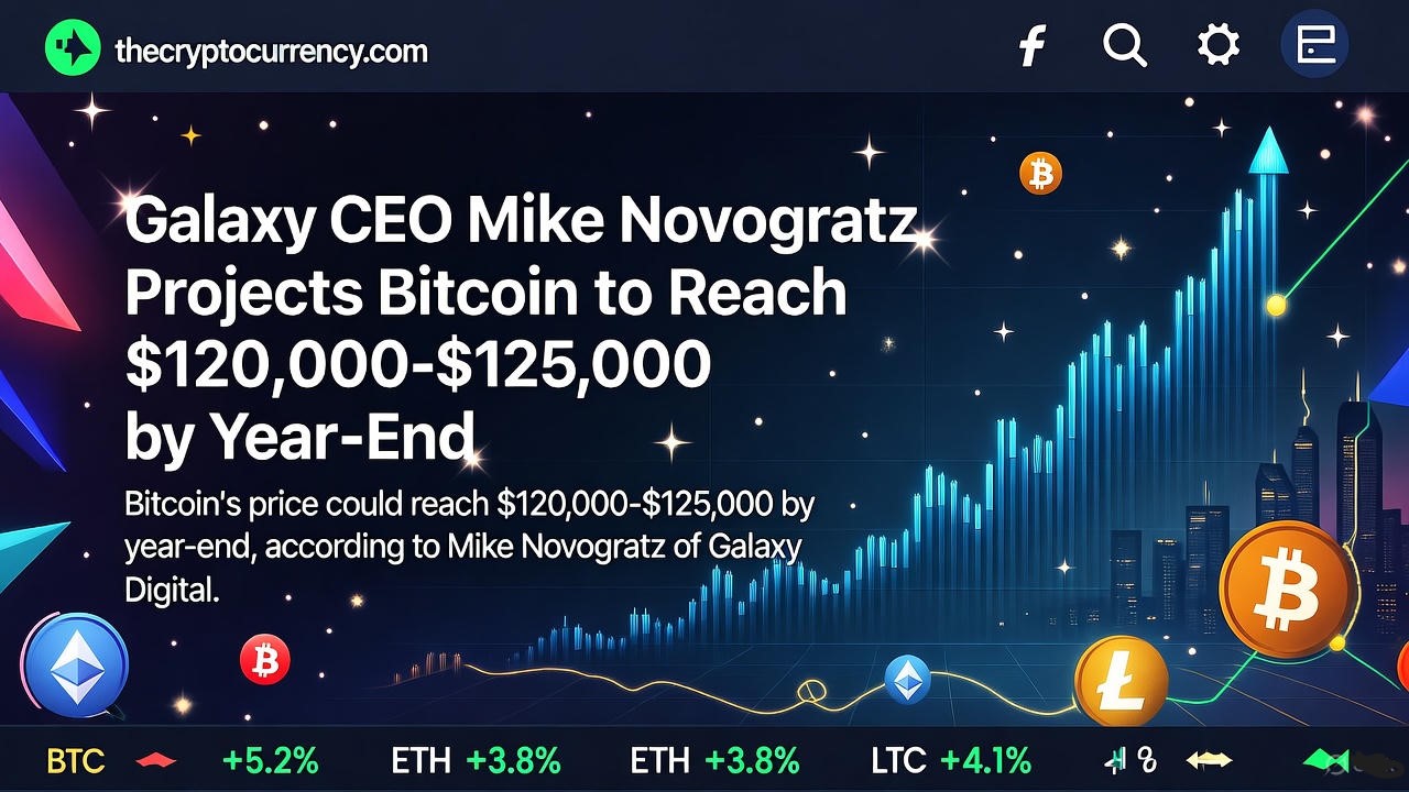 Galaxy CEO Mike Novogratz during CNBC interview discussing Bitcoin price prediction of $120,000-$125,000